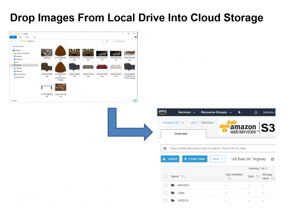 Drop images from the local drive into cloud storage - Striketru